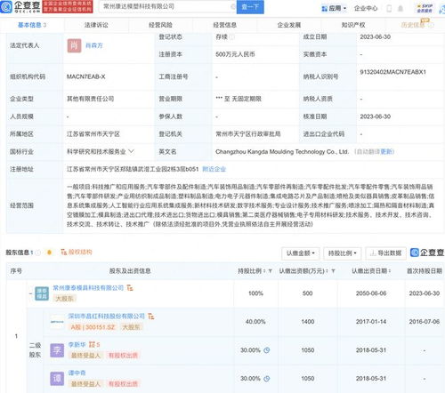昌紅科技布局新賽道，投資設(shè)立模塑科技公司，拓展集成電路與集成服務(wù)業(yè)務(wù)
